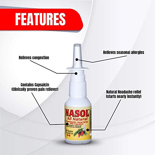 Nasol - All Natural Nasal Spray - NasolRE Canada